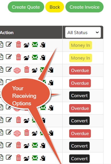Invoice status Your Receiving Options